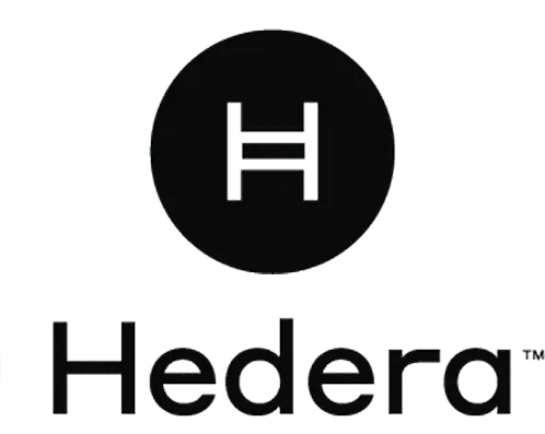 Hedera Guardian Integration and Sustainability Atlas